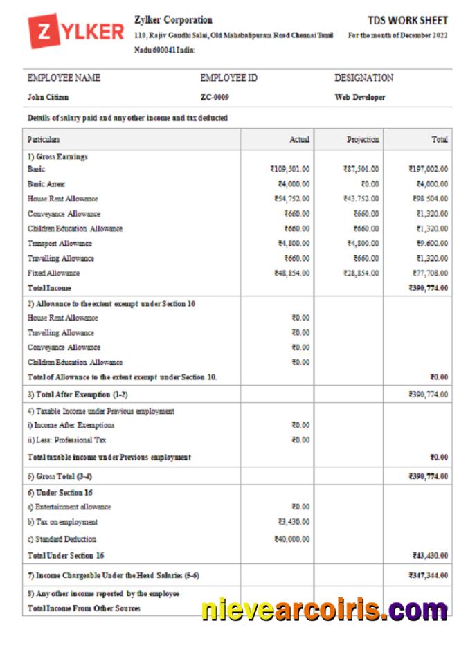India Zylker Corporation software company